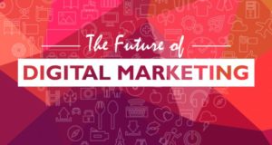 Digital Marketing Trends